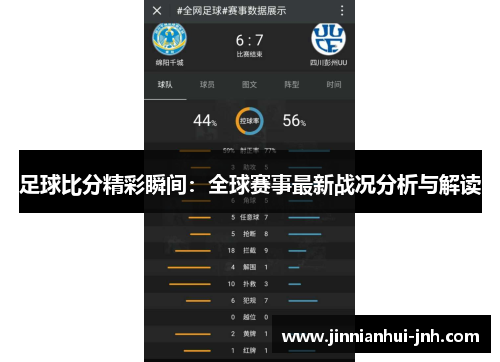 足球比分精彩瞬间：全球赛事最新战况分析与解读